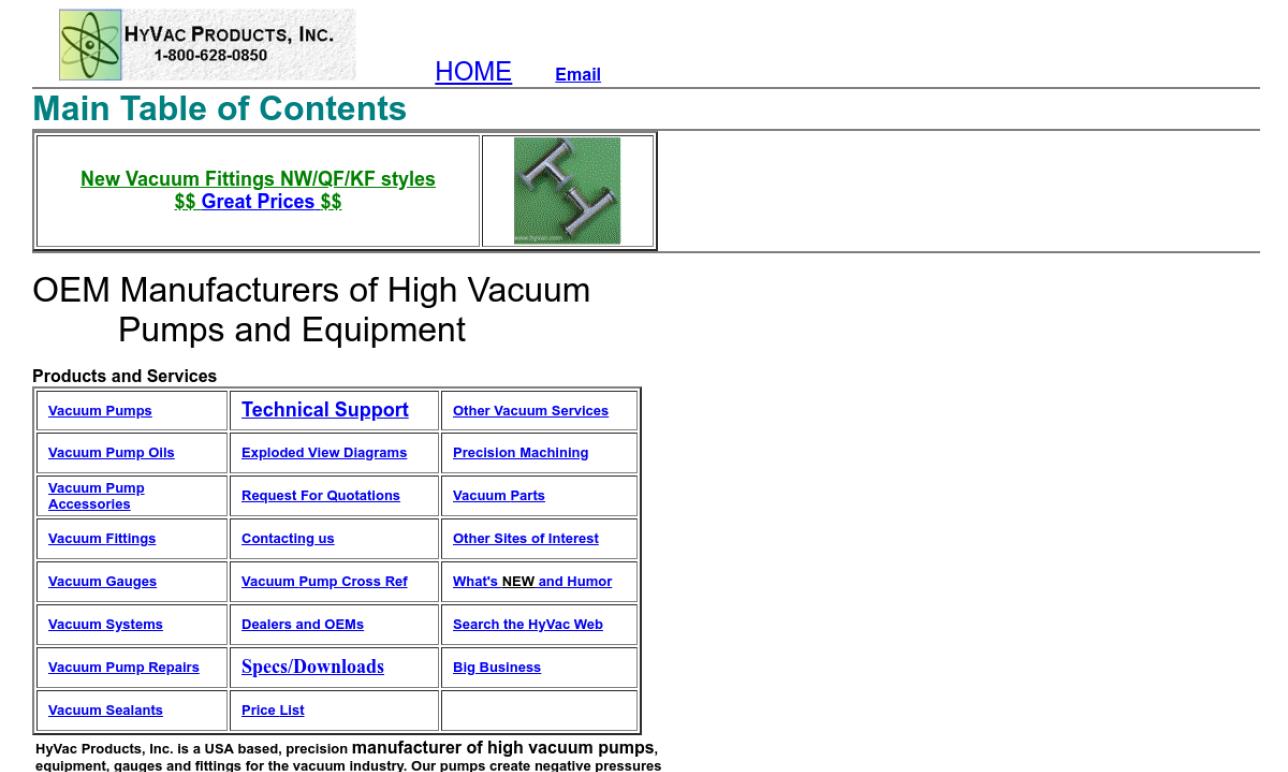 HyVac Products, Inc. Vacuum Pump Manufacturers