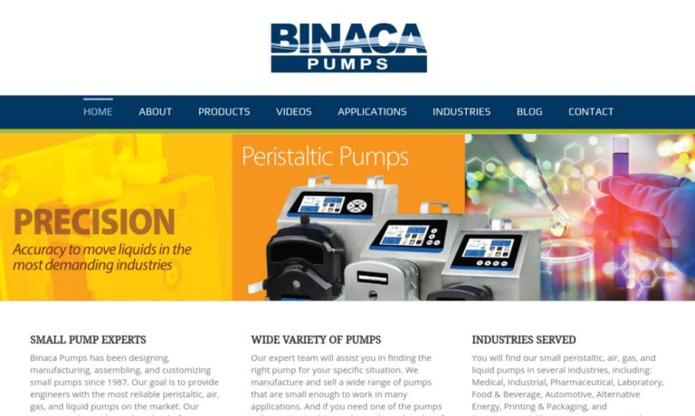 Binaca Products, Inc.