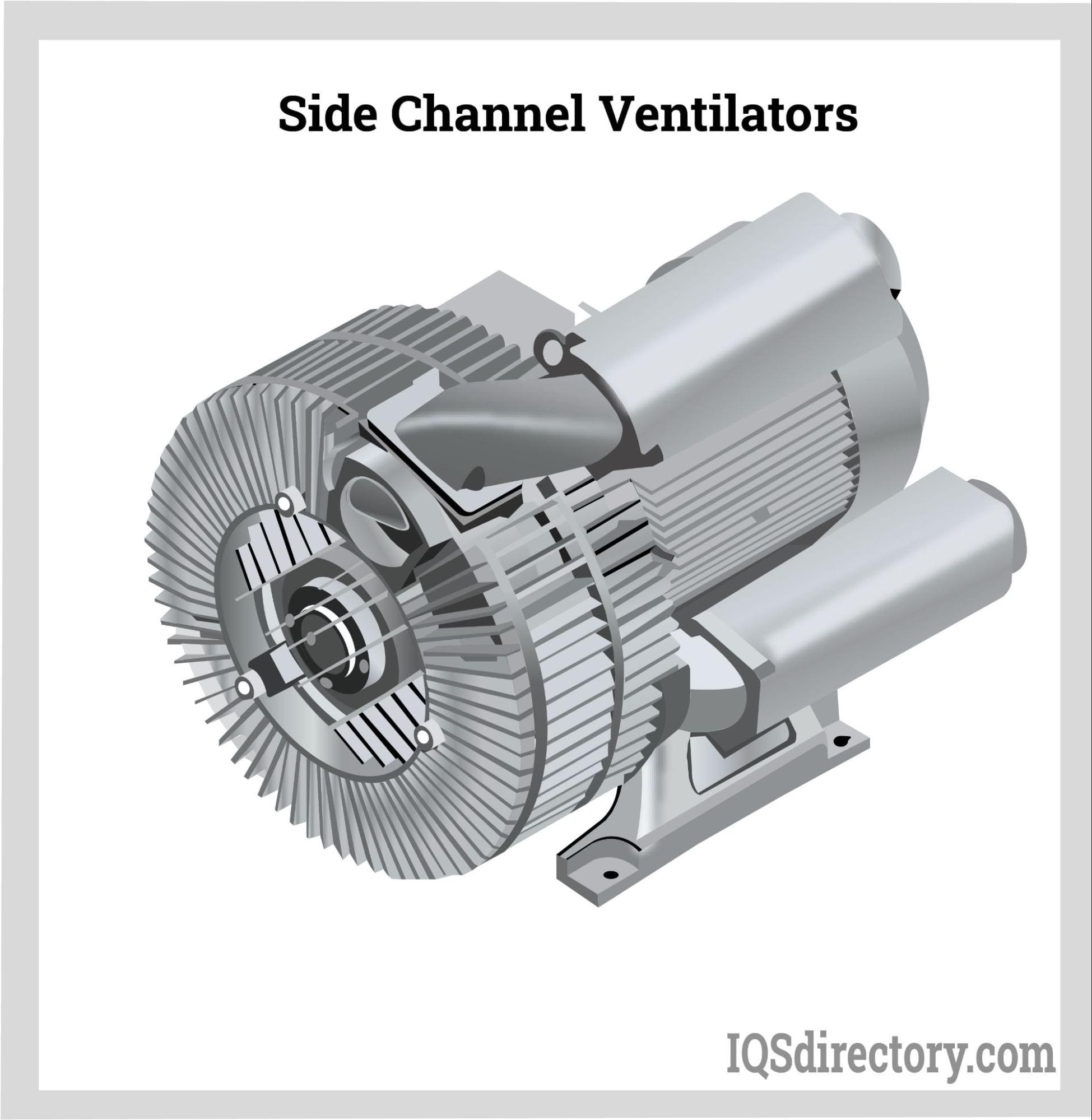 Side Channel Ventilators